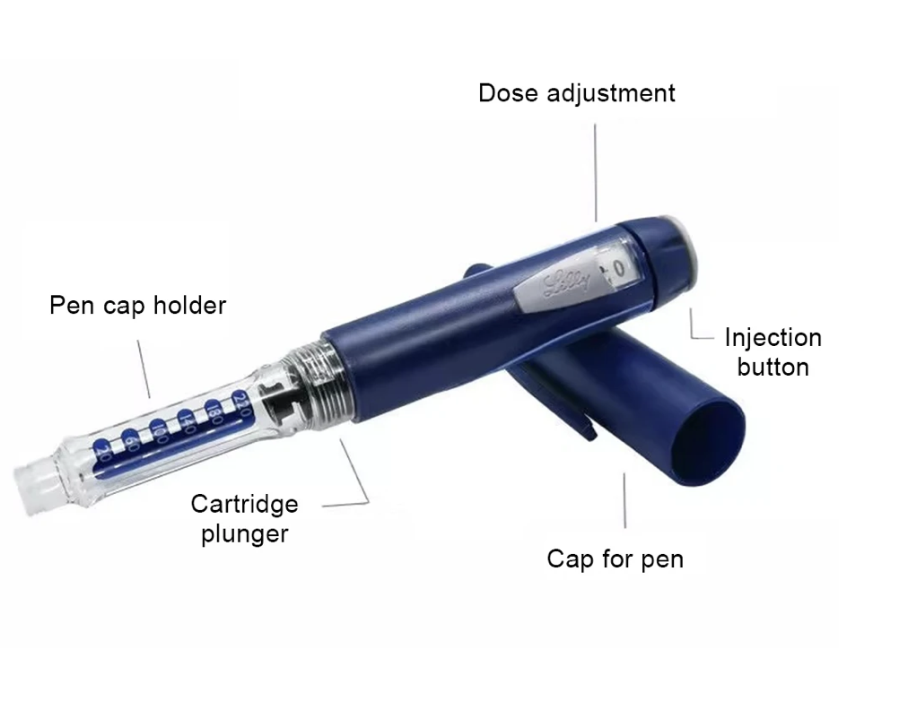 Lilly Humapen Insulin / peptide Pen-Injector-Syringe Compatible with 3mL Insulin Cartridges, four options for you